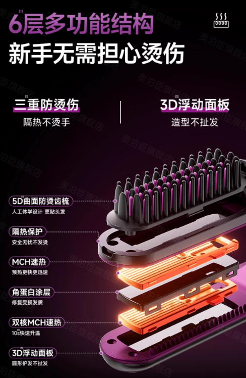 Aobo Chen Wireless Flat Iron Hair Straightening Comb 奥泊臣无线夹板直发梳