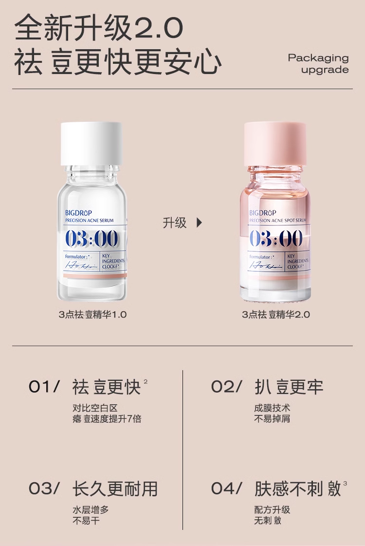 Tiktok/Douyin Hot BIGDROP Precision Acne Spot Serum 10ml 【Tiktok抖音爆款】大水滴精准祛痘点涂精华液