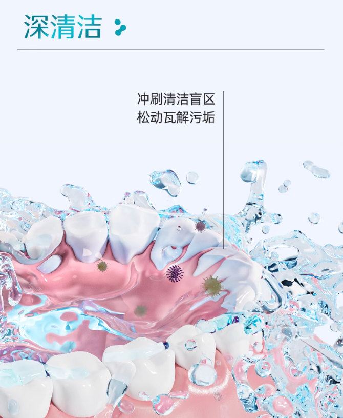 BOP Double Effect Mouthwash 500ml 波普专研双清净澈漱口水