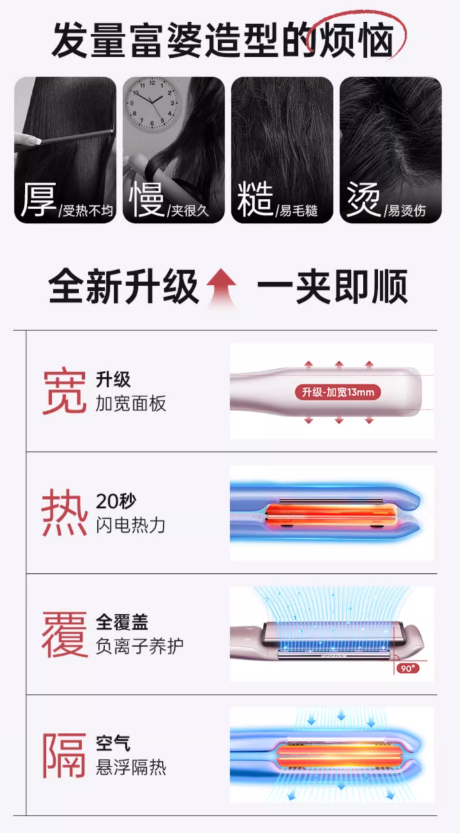 Beautigo Negative Ion Hair Straightener Beautigo负离子空气直板夹