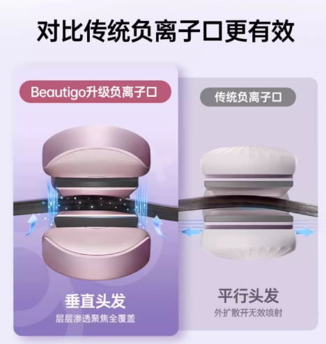 Beautigo Negative Ion Hair Straightener Beautigo负离子空气直板夹