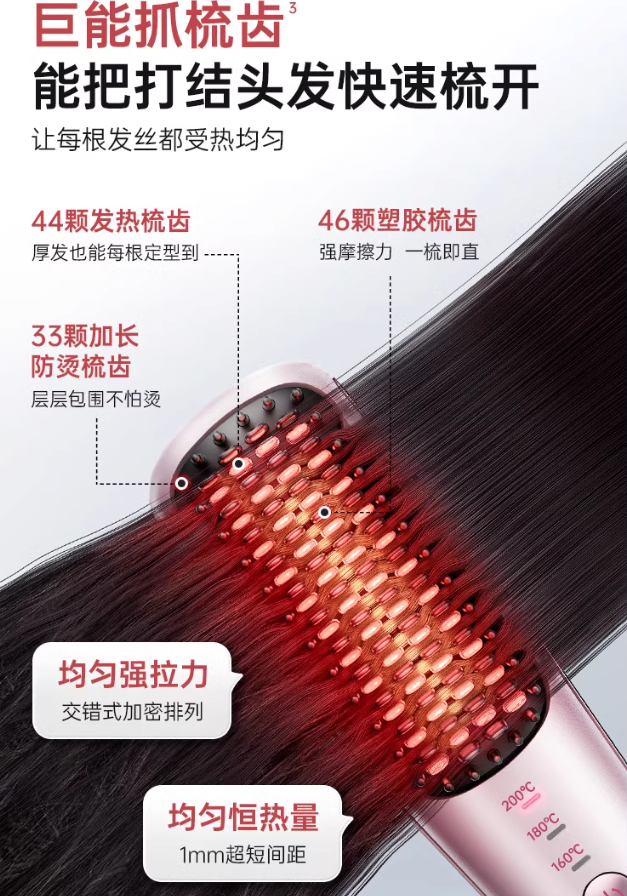 Beautigo Negative Ion Hair Straightening Brush Beautigo负离子直发梳