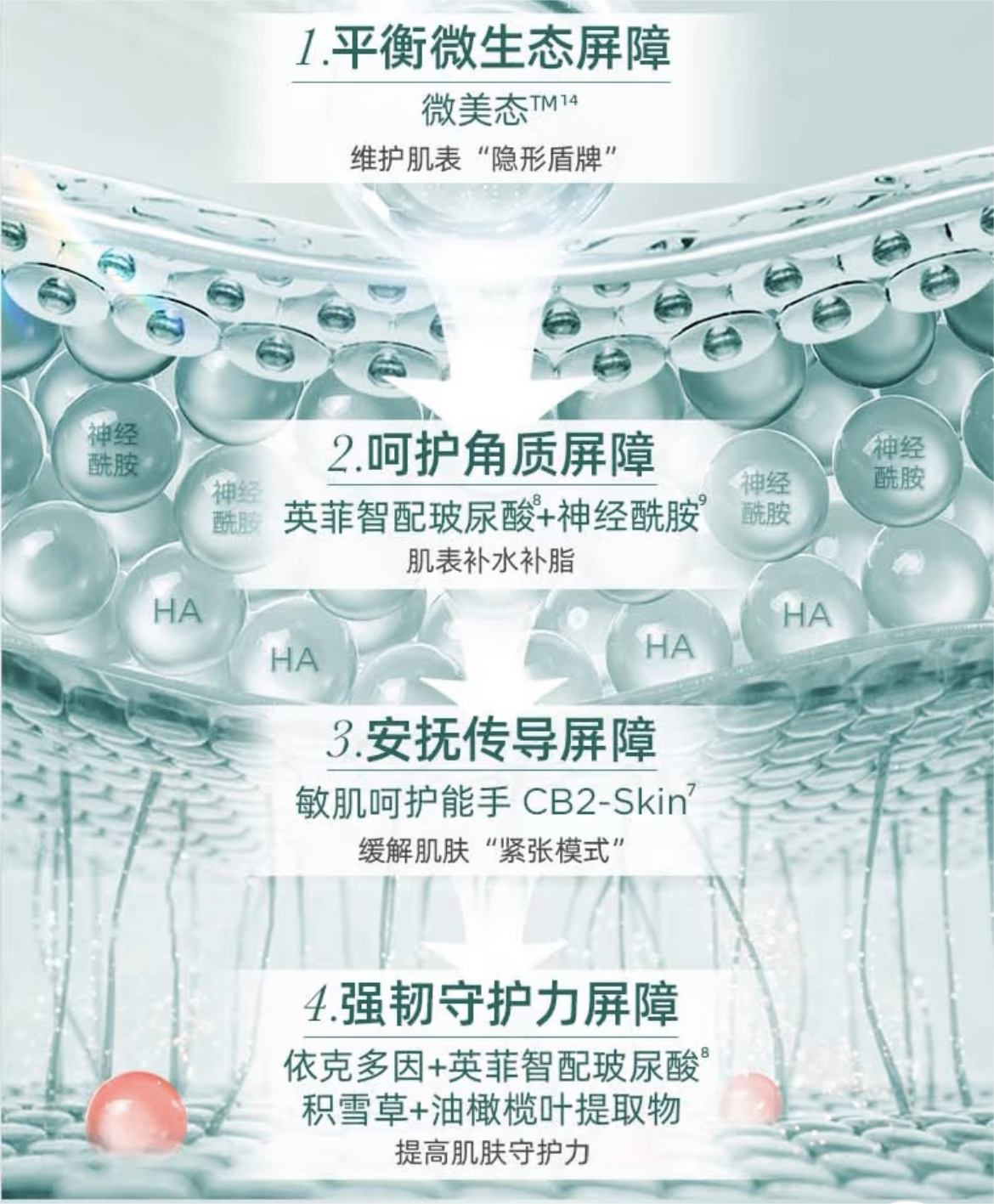 Biohyalux Hyaluronic Acid Barrier Conditioning Soothing Facial Mask 20PCS*1Box 润百颜玻尿酸屏障调理安肌面膜