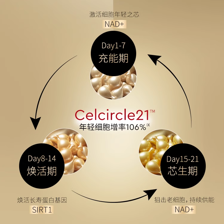 Tiktok/Douyin Hot CEMOY 21 Day Intensive Rejuvenation Capsule Serum Set 24pcs/box 【Tiktok抖音爆款】澳诗茉21天抗皱精致胶囊精华