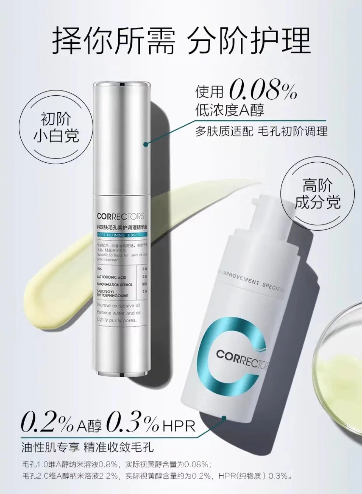 Tiktok/Douyin Hot CORRECTORS Pore Softening Conditioning Essence 18ml【Tiktok抖音爆款】 科瑞肤毛孔柔护调理精华液