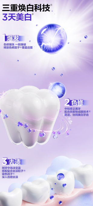 CanBan Specialized Whitening Fresh Toothpaste 100g 参半专研美白清新牙膏