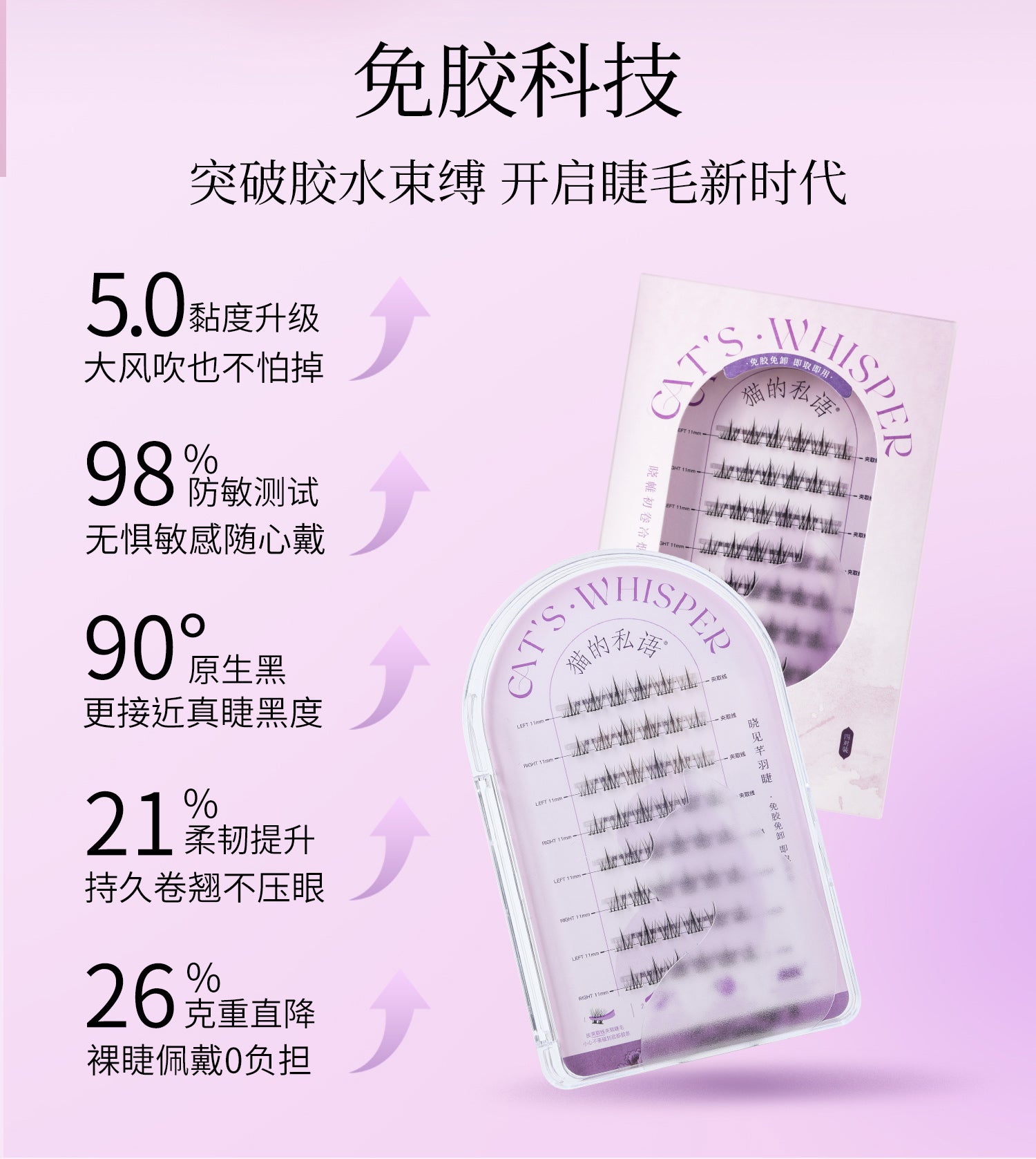 Cat's Whisper Glue-Free False Eyelashes 猫的私语免胶分段假睫毛