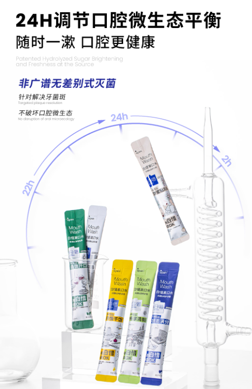 ECOOBIX Anti-Sugar Mouthwash Mixed Set 12ml*30pcs/box 白惜抗糖漱口水混合装