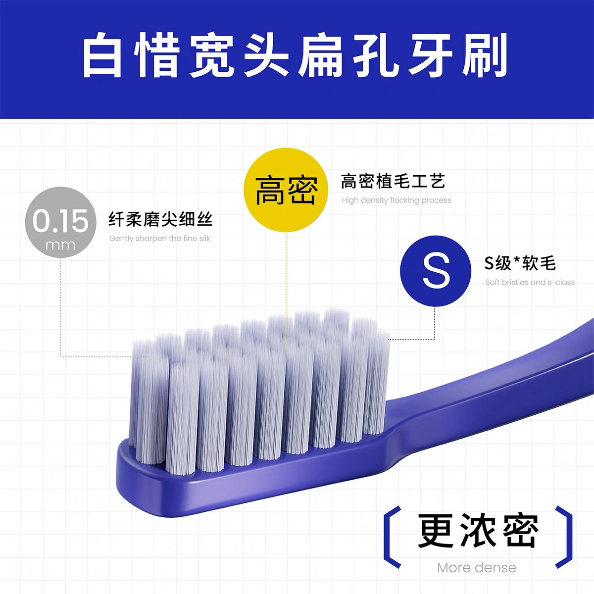 ECOOBIX Dental Cleaning Set 3PCS 白惜洁牙套装