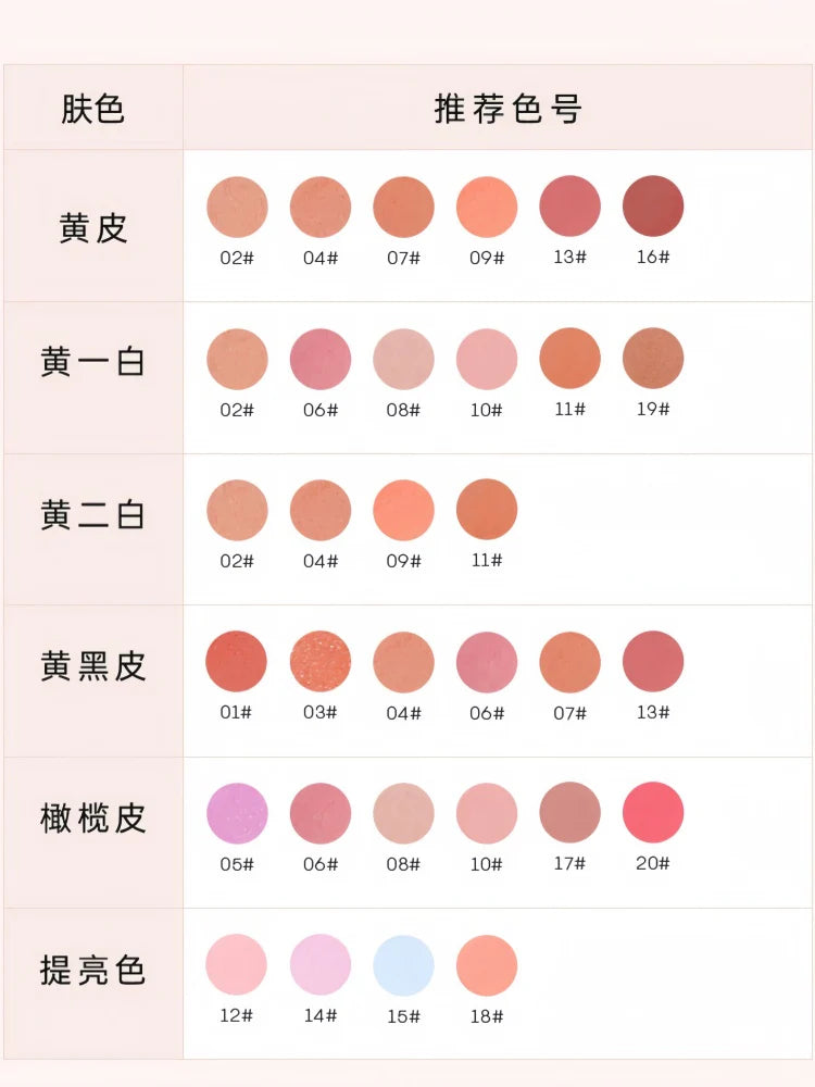 FOREVERKEY Mousse Cheek Blush Cream 4g FOREVERKEY慕斯颊用腮红膏