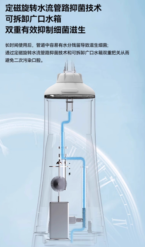 FiliX SII Water Flosser 扉乐SII冲牙器