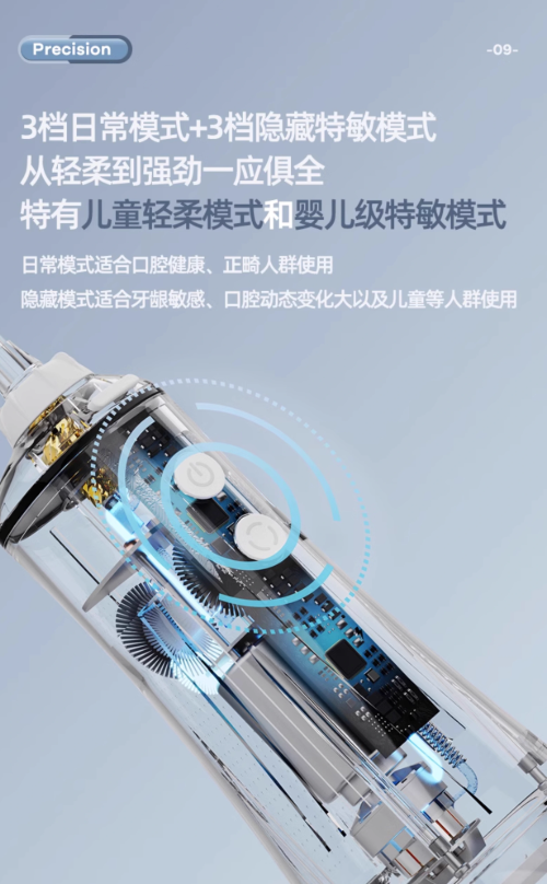 FiliX SII Water Flosser 扉乐SII冲牙器