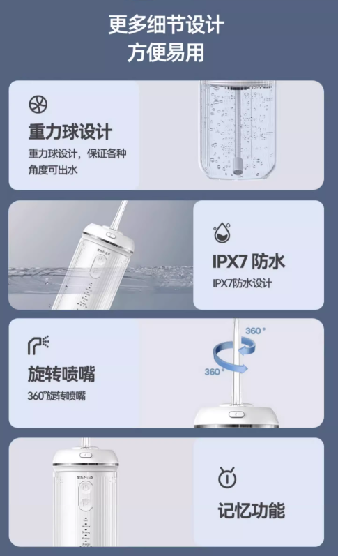 Filix SII mini Water Flosser 扉乐SII mini冲牙器