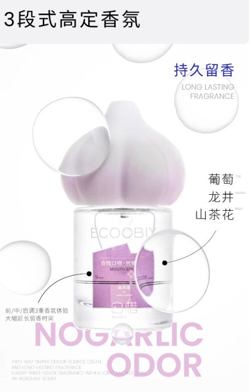 ECOOBIX Garlic Neutralizer Anti-Glycation Oral Spray 15ml 白惜蒜克星抗糖口喷