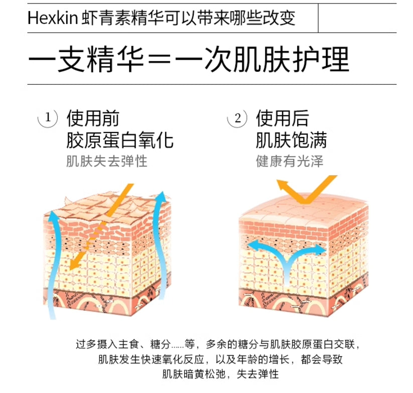 HEXKIN Astaxanthin Sublime Essence 1ml*10pcs/box 赫诗琴虾青素次抛精华