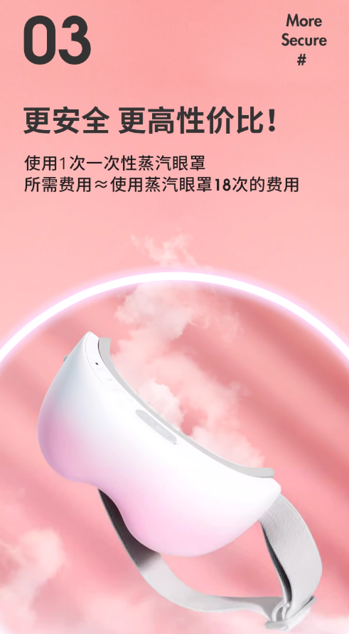 Hipee Smart Steam Eye Massager 果实健康智能蒸汽护眼仪