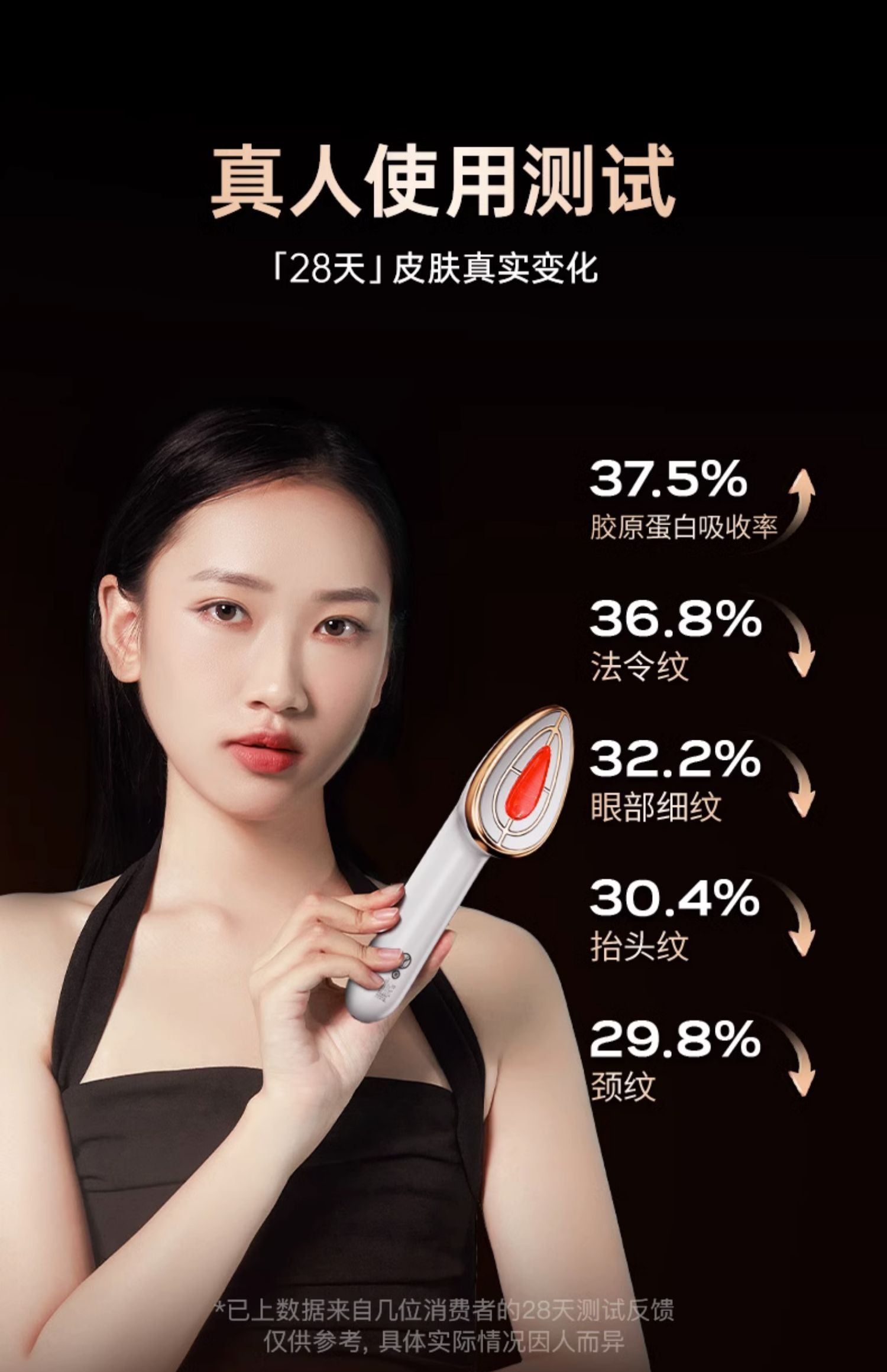 Konka RF Facial Beauty Device 康佳射频美容仪