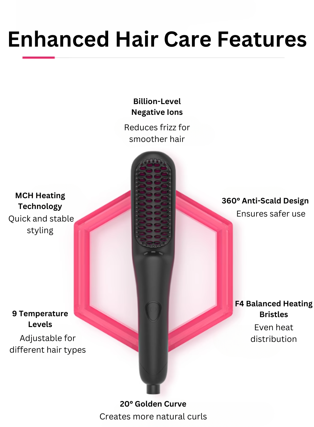 Lowra rouge SL-701 Wired Negative Ion Hair Straightening Brush 罗拉SL-701有线负离子直发梳