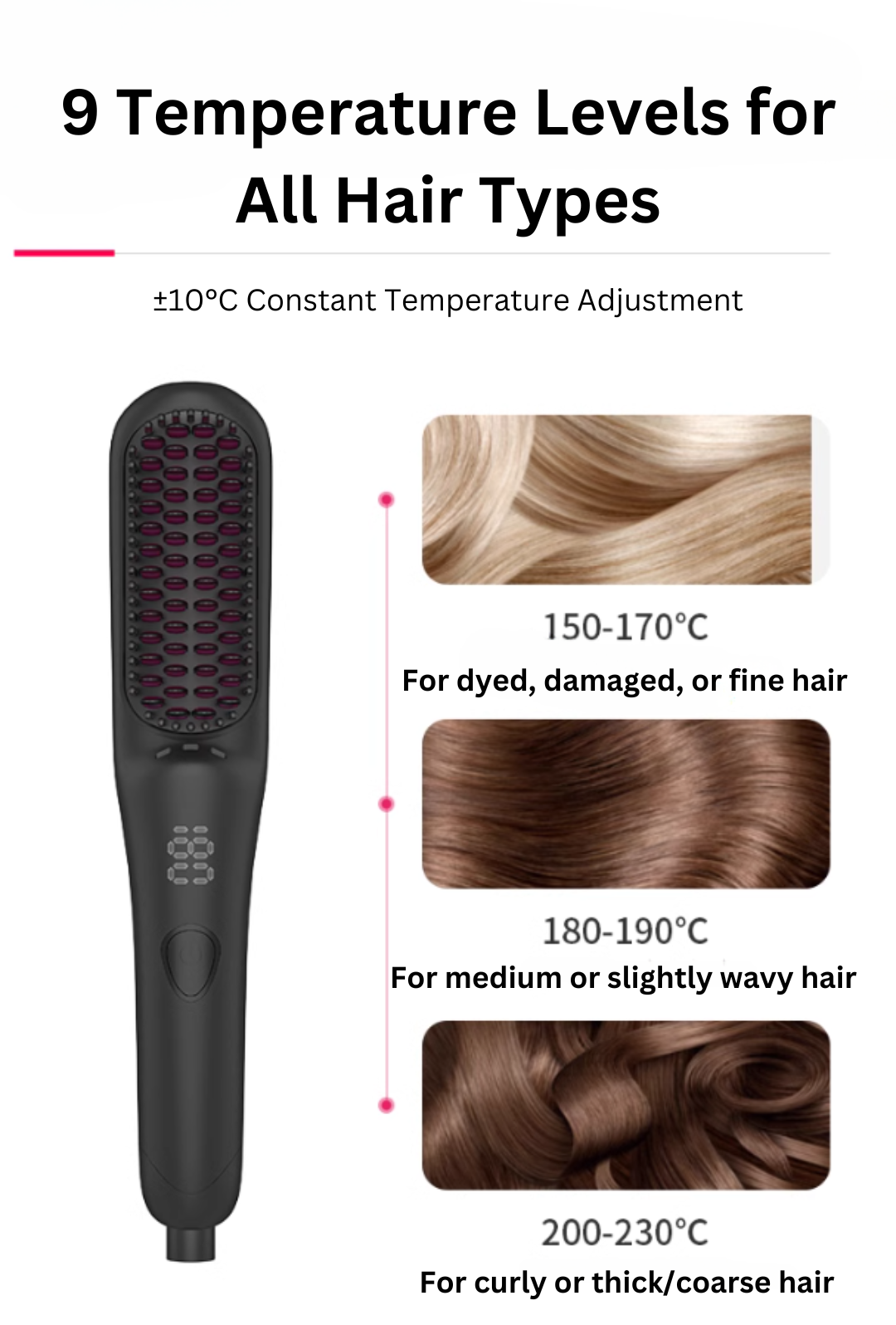 Lowra rouge SL-701 Wired Negative Ion Hair Straightening Brush 罗拉SL-701有线负离子直发梳