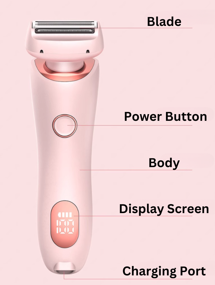 Tiktok/Douyin Hot MAOYE Display Model 2-in-1 Hair Removal Device【Tiktok抖音爆款】猫也显示屏款二合一剃毛器