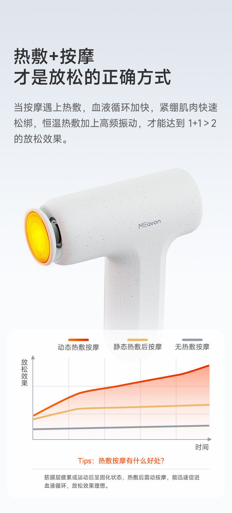 MEAVON mini3S Heat Therapy Massage Gun 每物mini3S热敷筋膜枪