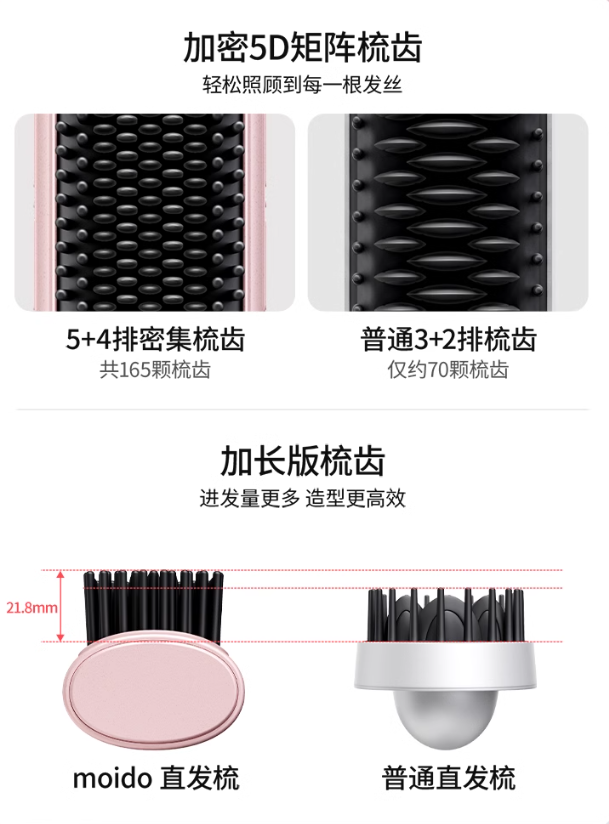 MOIDO Portable Wireless Ion Hair Straightening Brush MOIDO 便携式无线等离子直发梳