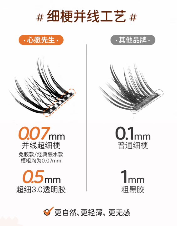 MR.WISH Glue-Free Double-Pointed Lamb Horn False Eyelashes 1 Box 心愿先生免胶双尖小羊角假睫毛