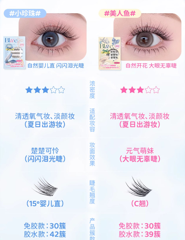 MR.WISH Summer Breeze Oxygen Series False Eyelashes 1 Box 心愿先生夏日氧气系列假睫毛