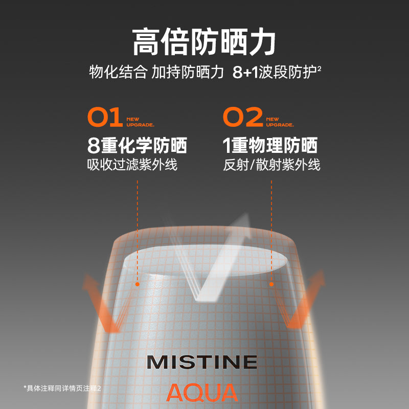 Mistine Watery Repairing Men‘s Sunscreen SPF 50+ PA+++ 40ml 蜜丝婷水感修护男士防晒霜