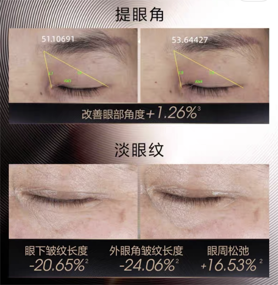 PROYA Inaugurating Intensive Anti-wrinkle Eye Cream 20g 珀莱雅启时集致抗皱眼霜