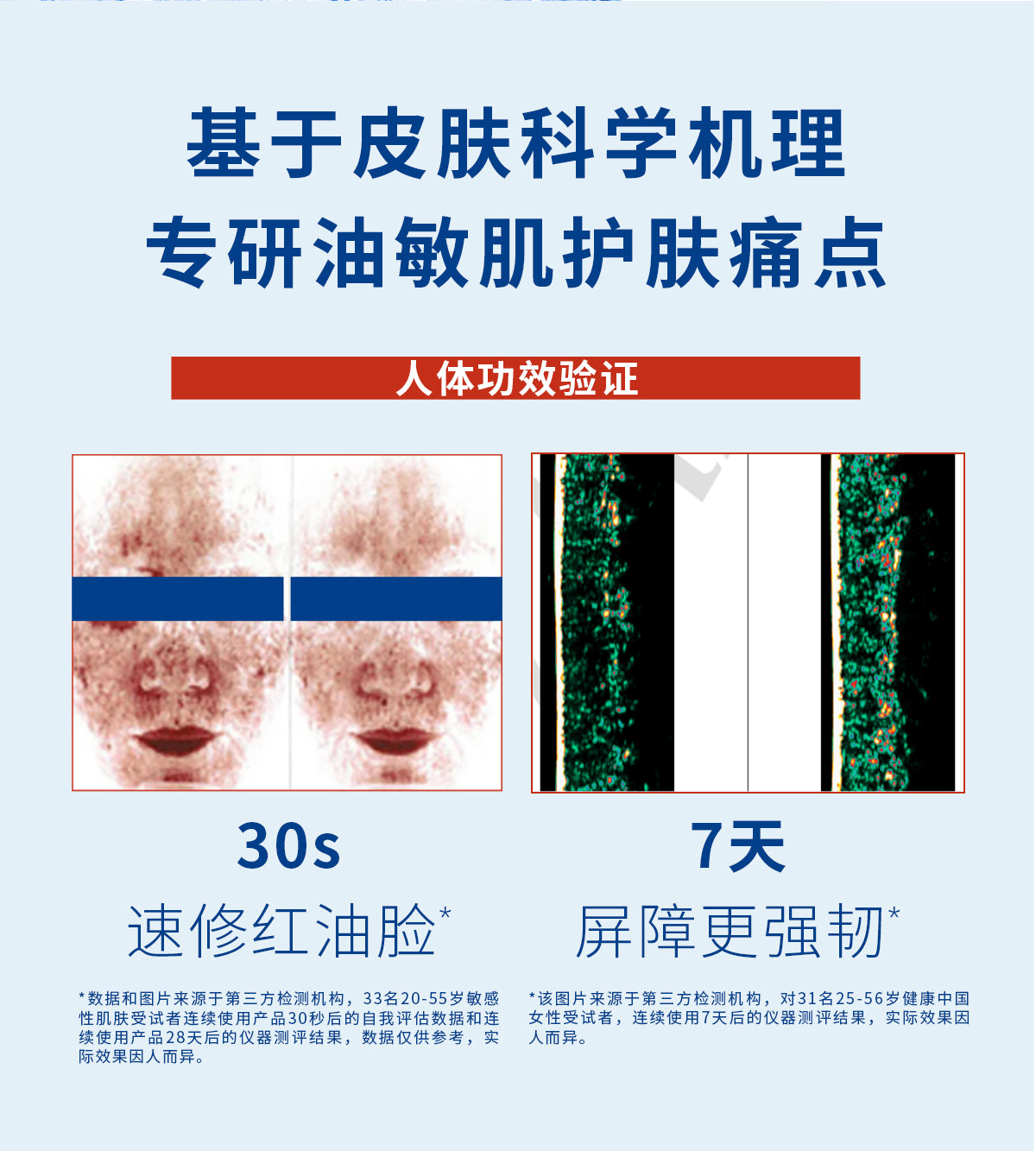 People Soothing Repair Cream 15g/50g 皮宝舒缓修护霜