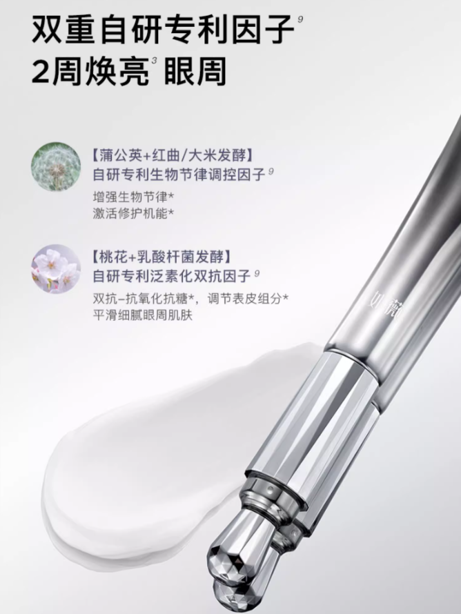 RNW Anti-Wrinkle Firming Smoothing Eye Cream 15ml 如薇抗皱紧致淡纹眼霜