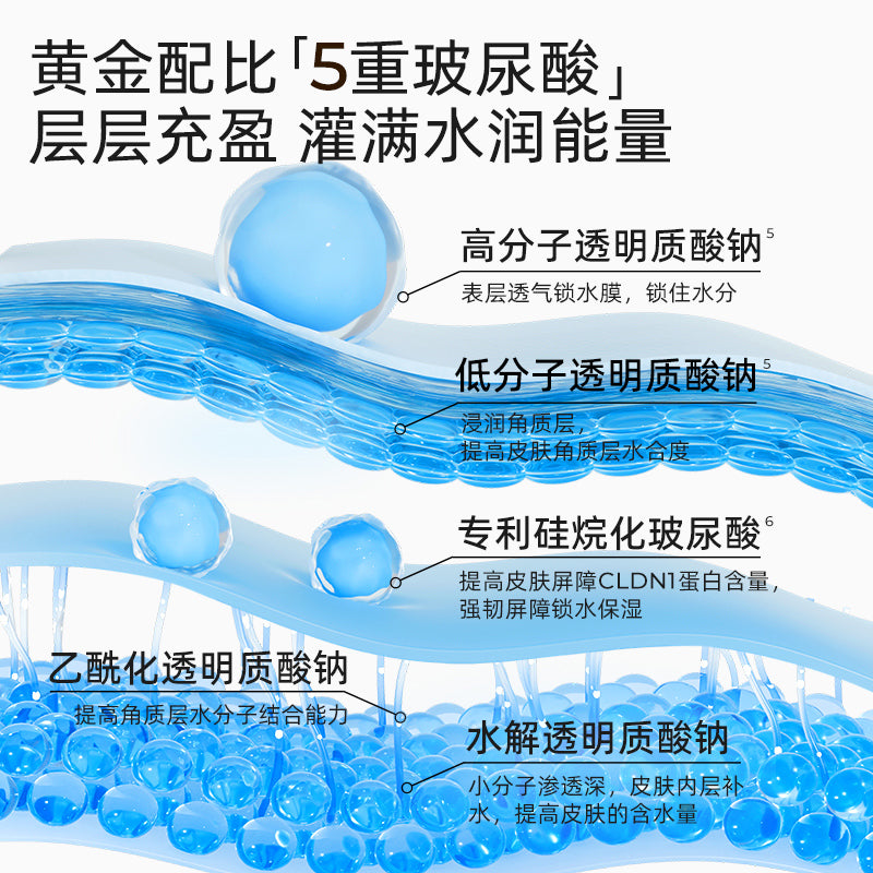 Rellet Hyaluronic Acid Hydrating Essence Mask 25g*10PCS 颐莲玻尿酸保湿精华面膜