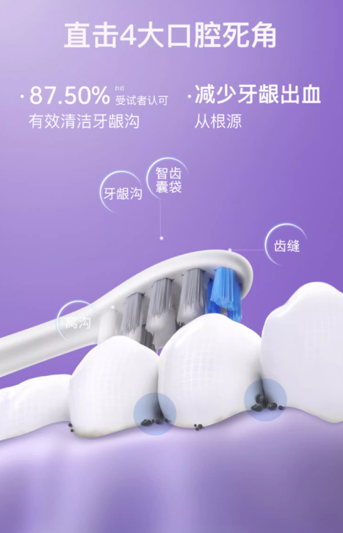 Saky GT-2 Orbital Sonic Electric Toothbrush 舒客GT-2星环声波电动牙刷