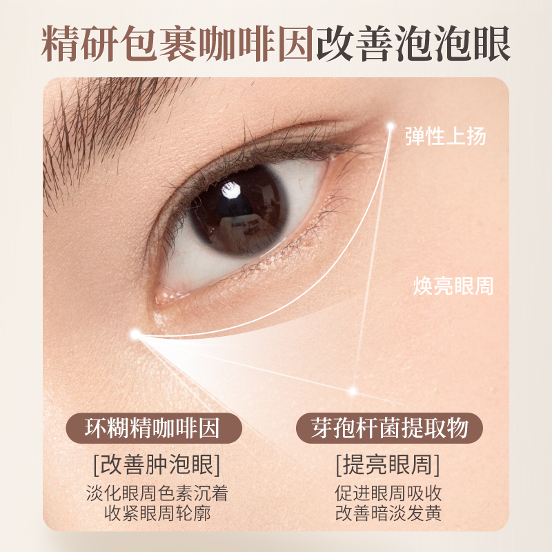 Tiktok/Douyin Hot Meiking Caffeine Eye Mask 90g【Tiktok抖音爆款】美康粉黛咖啡因眼膜