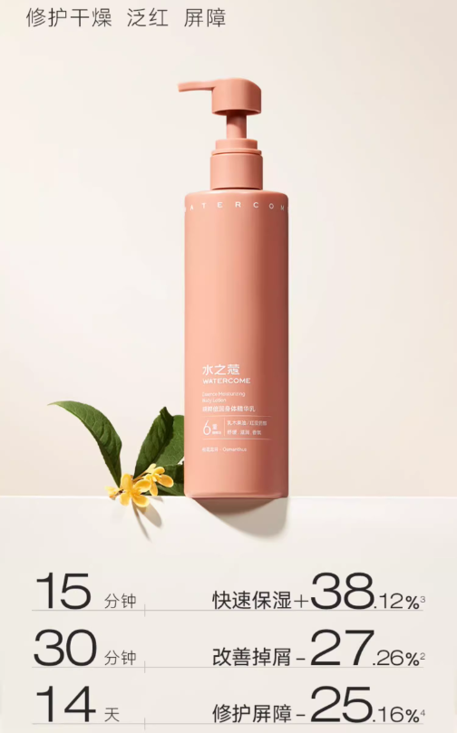 Watercome Essence Moisturizing Body Lotion 300g 水之蔻精粹倍润身体精华乳