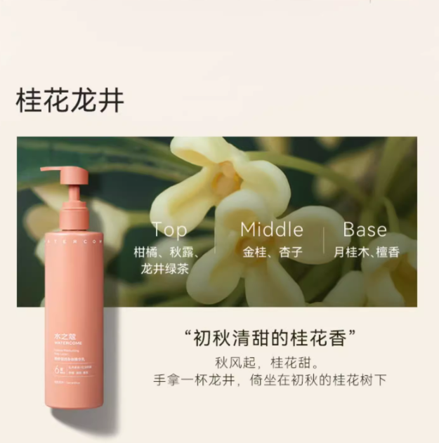 Watercome Essence Moisturizing Body Lotion 300g 水之蔻精粹倍润身体精华乳